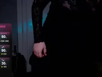 Chaturbate Best Webcam of dandelionynyyy