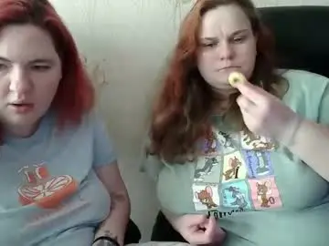 Chaturbate Sex Cam of hollyxeva