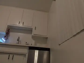 Chaturbate Adult Webcams of matteo_evans