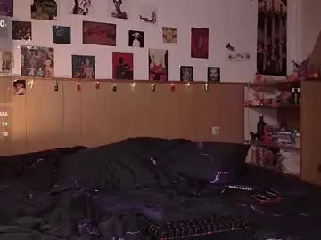 Chaturbate Best live sex cam show of juuzou_kit