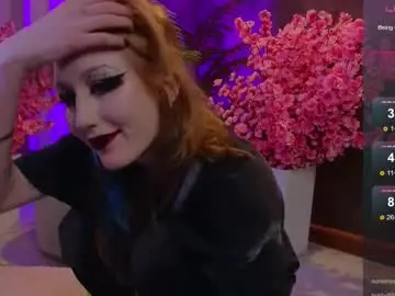 Chaturbate Live Sex of lissaros