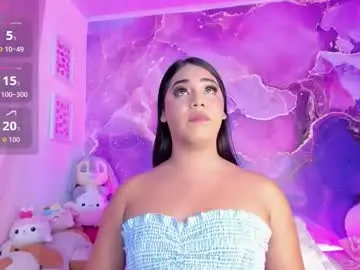 Chaturbate Private Sex Chat of mishelbubble