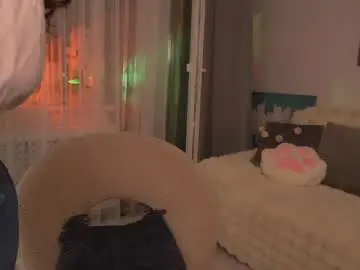 Chaturbate Live Sex of sweety_rinushka_
