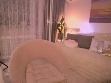 Chaturbate Sex Cam of sweety_rinushka_