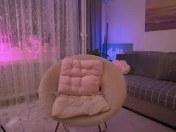 Chaturbate Live Porn of sweety_rinushka_