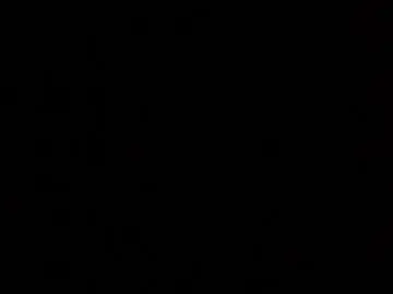 Chaturbate Nude Webcam of sweety_rinushka_
