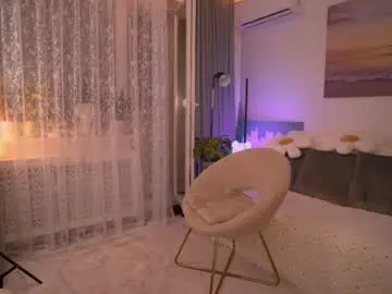 Chaturbate Adult Video Chat of sweety_rinushka_