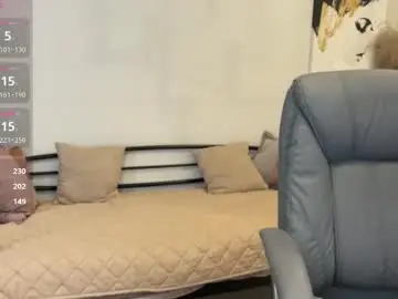 Chaturbate Best Webcam of yummy_jane_