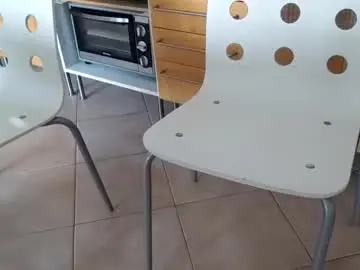 Chaturbate Live Sex of andrea_feetlover