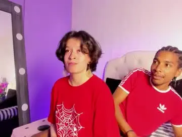 Chaturbate Sex Chat of coralandocean