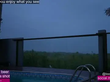 Chaturbate Sex Cam of loollypop24