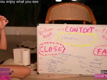 Chaturbate Private Sex Chat of loollypop24