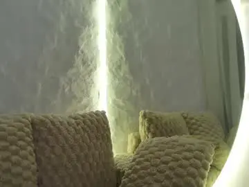 Chaturbate Sex Chat of monique_a