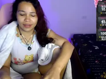 Chaturbate Adult Video Chat of sexyloba_