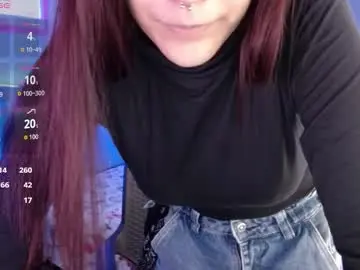 Chaturbate Watch Live Sex Cams of zara_sin