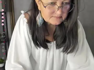 Chaturbate Sex Chat of hottyannaa