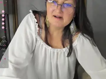 Chaturbate Private Sex Chat of hottyannaa