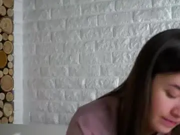 Chaturbate Best Webcam of maidabuoy