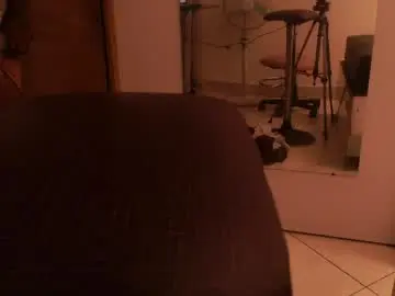 Chaturbate Adult Video Chat of ethann_cock1