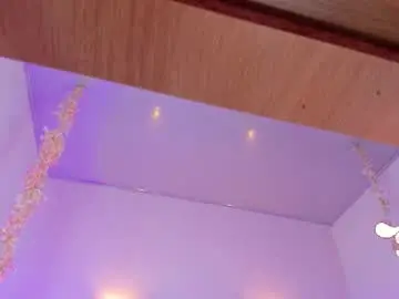 Chaturbate Nude Webcam of hannacutegod