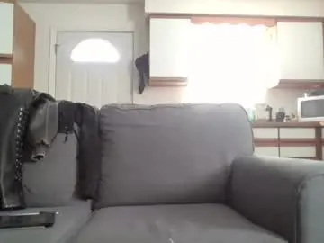 Chaturbate Best Webcam of livmirage