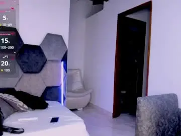 Chaturbate Free Live Porn of mikaelastonne