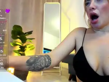 Chaturbate Adult Webcam of sandrajo_