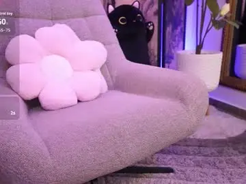 Chaturbate Private Sex Chat of namikimura