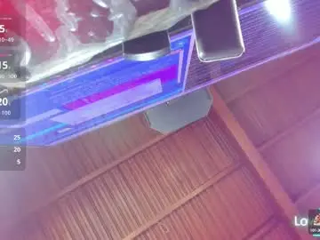 Chaturbate Free Live Porn of camila__gomez_