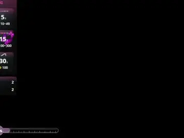 Chaturbate Live Sex Cam of mariiahneedles