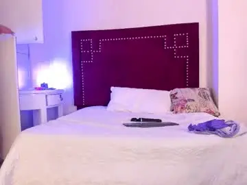 Chaturbate Sex Chat of sweet__abbey