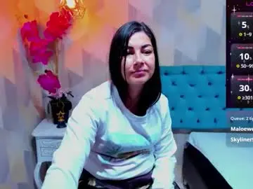 Chaturbate Private Sex Chat of adafawx