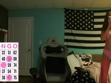 Chaturbate Adult Webcams of anabelleleigh