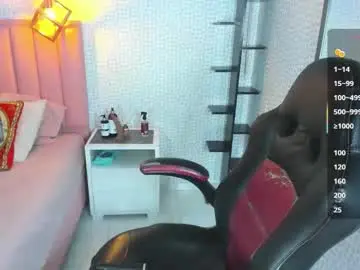 Chaturbate Best Webcam of deniserichard2