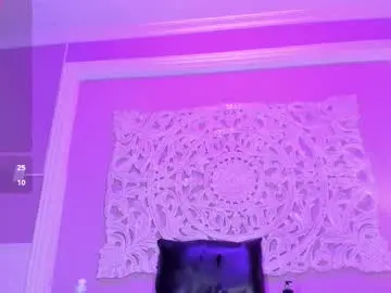 Chaturbate Watch Live Sex Cams of marian_reynolds