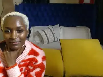 Chaturbate Private Sex Chat of prettyquee