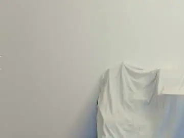 Chaturbate Free Porn Cam of sexythongslut