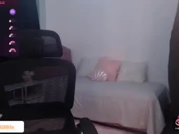 Chaturbate Watch Live Sex Cams of thatgirl2003