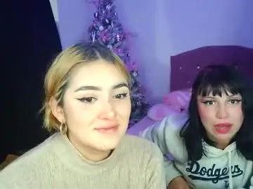 Chaturbate Adult Webcams of thatgirl2003