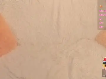 Chaturbate Nude Webcam of mis_brandy