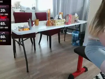 Chaturbate Free Live Porn of blondiebubblebooty