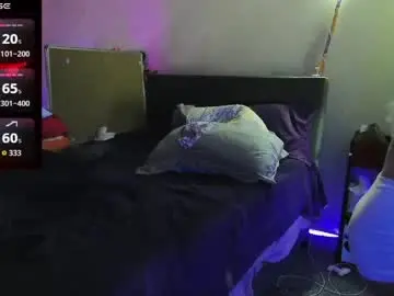 Chaturbate Live Porn of blondiebubblebooty