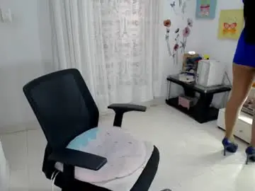 Chaturbate Sex Chat of hotcandy87