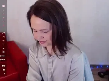 Chaturbate Private Sex Chat of izzy_cam