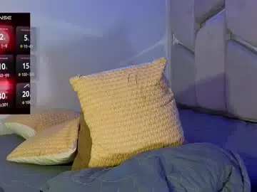 Chaturbate Free Live Porn of ken_blaker