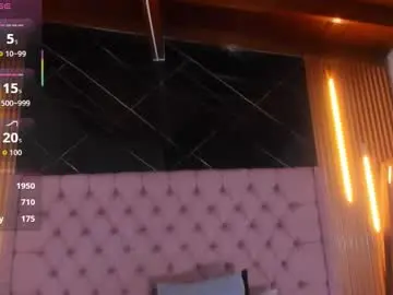 Chaturbate Adult Webcam of shanellblack