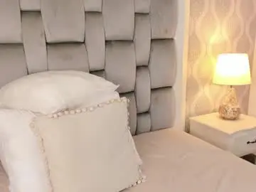 Chaturbate Free Porn Cam of meloddy_parker