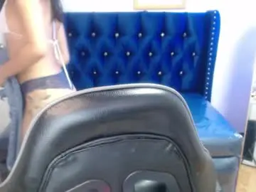 Chaturbate Live Sex of candy_rose_v