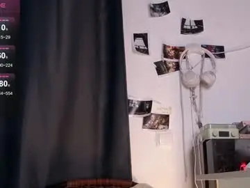 Chaturbate Live Sex of caramelangels