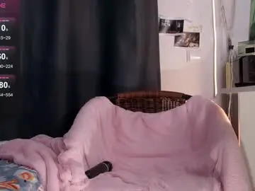 Chaturbate Live Porn of caramelangels